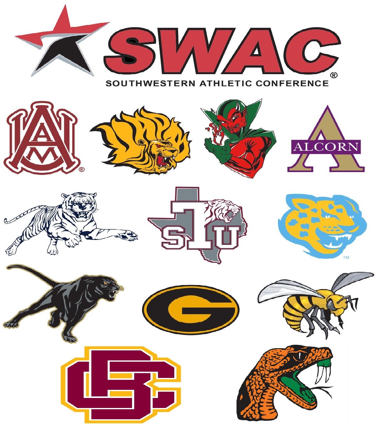 Swac Football Championship 2025